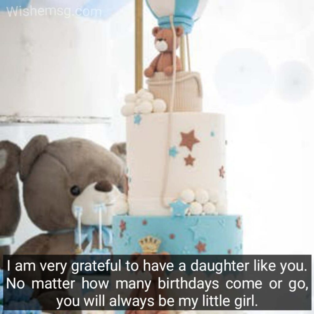 Childrens Birthday Wishes